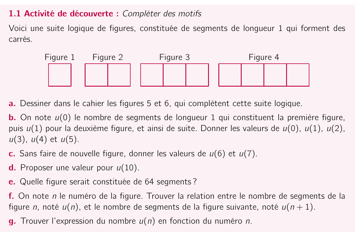 Activité 1.1